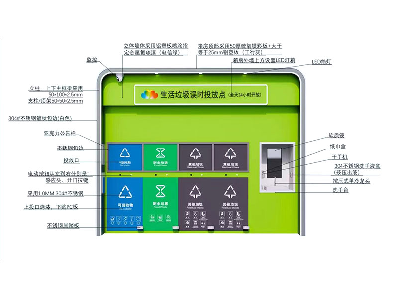 垃圾分類投放站（雙控款）
